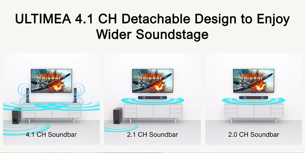 Ultimea Apollo S50 4.1ch Detachable Soundbar with Subwoofer, Bluetooth 5.3, Adjustable Bass Level, 3 EQ Modes