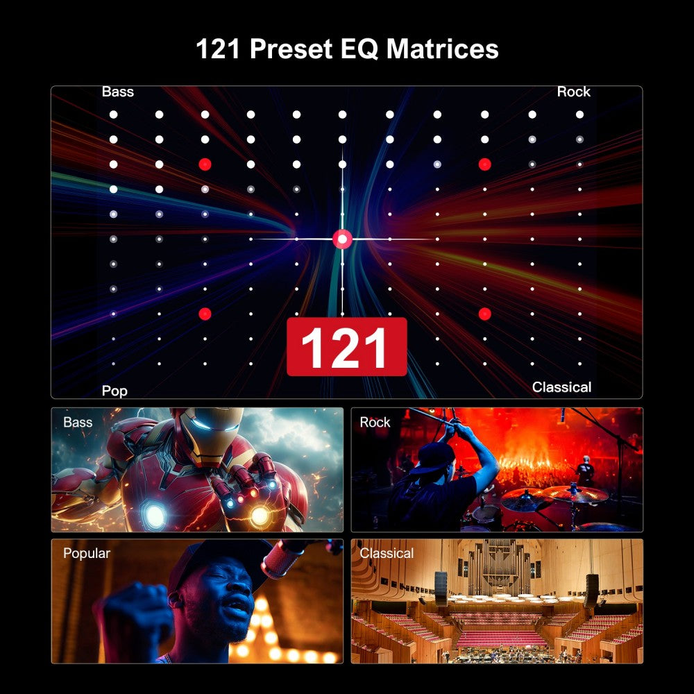 Apollo S70 Lighting Soundbar with 5.0 Channel, Detachable design, APP control, Dynamic RGB Light, 121 preset EQ matrices