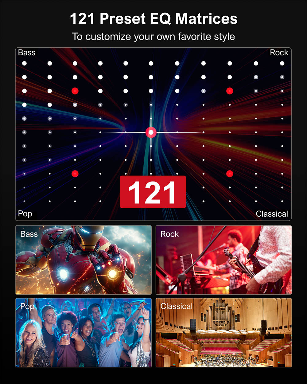 Ultimea Aura A40 Soundbar Subwoofer Speaker Kit, 7.1 Channel, App Control, 10 Bands Equalizer Settings, 121 Preset EQ Matrices, Bluetooth 5.3, 330W Peak Power