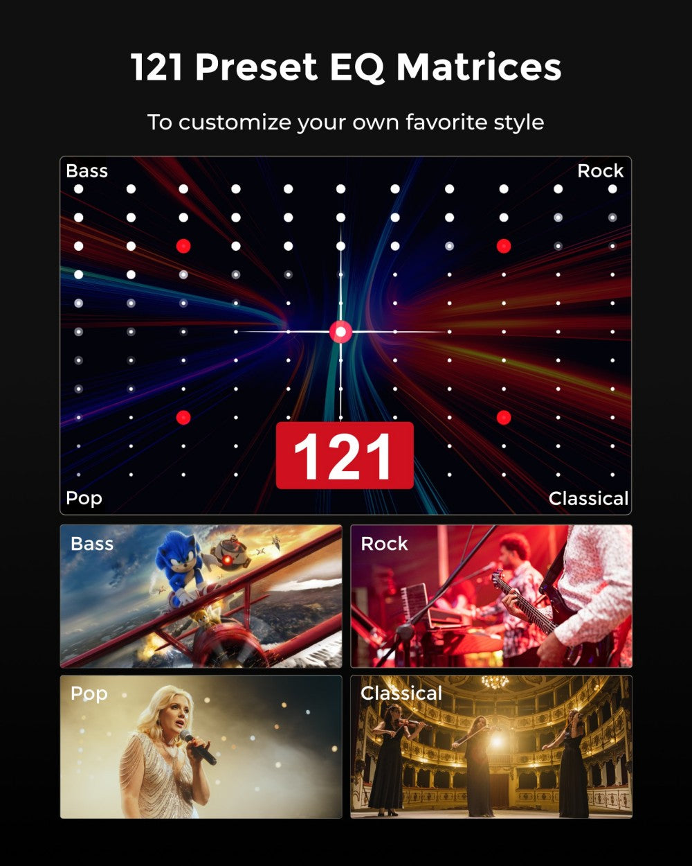 ULTIMEA Aura A60 7.1 Soundbar, Smart APP & Voice Control, BassMX Technology, 350W Peak Power, HDMI eARC, 4 Surround Speakers, for Smart TV