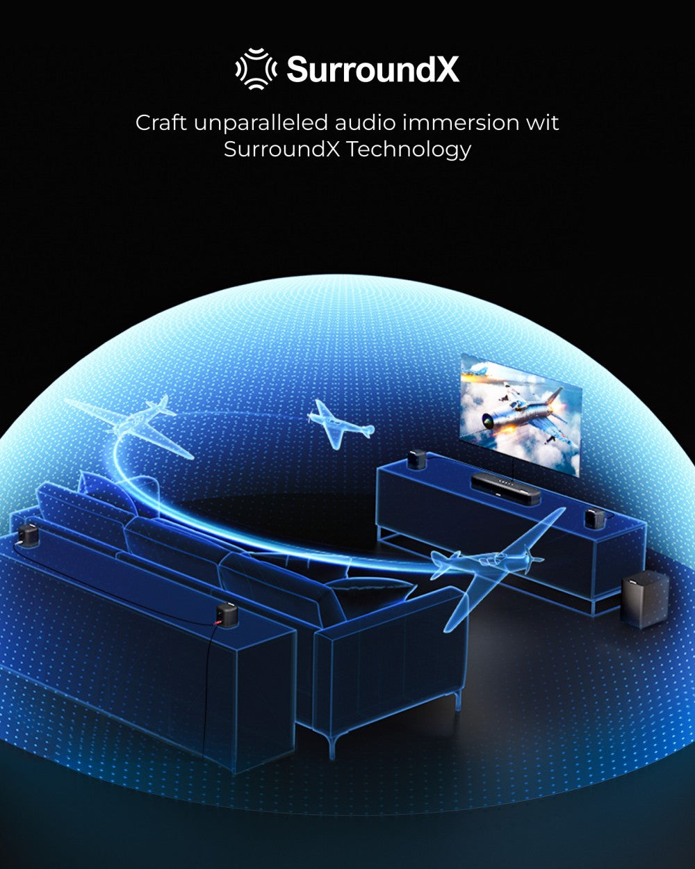 ULTIMEA Aura A60 7.1 Soundbar, Smart APP & Voice Control, BassMX Technology, 350W Peak Power, HDMI eARC, 4 Surround Speakers, for Smart TV