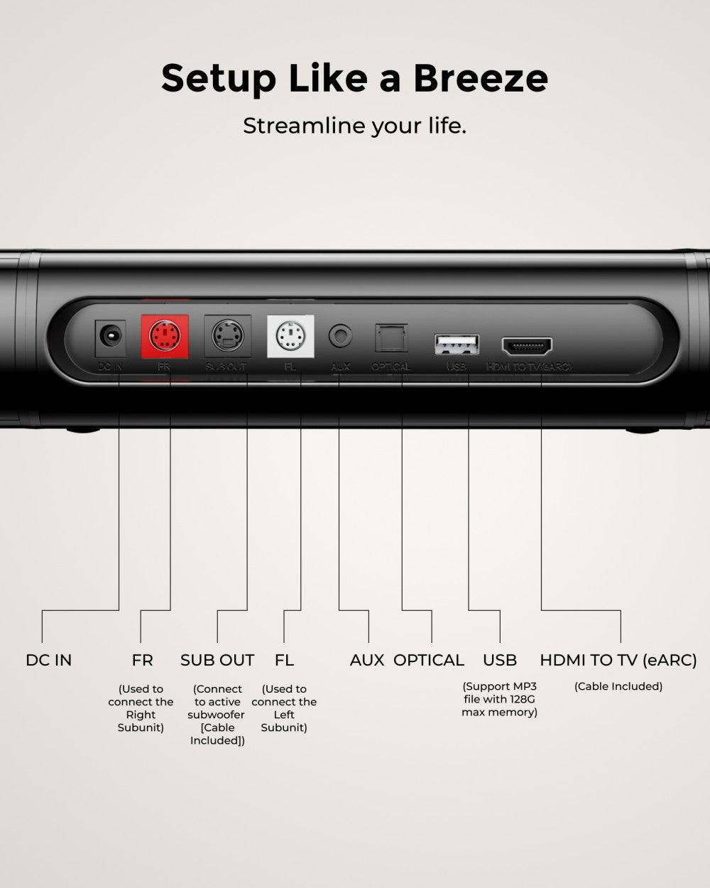 ULTIMEA Apollo S80 5.1 Soundbar, Smart APP Control, Dynamic Lighting Effects, RGB Light & Brightness Adjustment, 121 Preset EQ Matrices, Detachable Design
