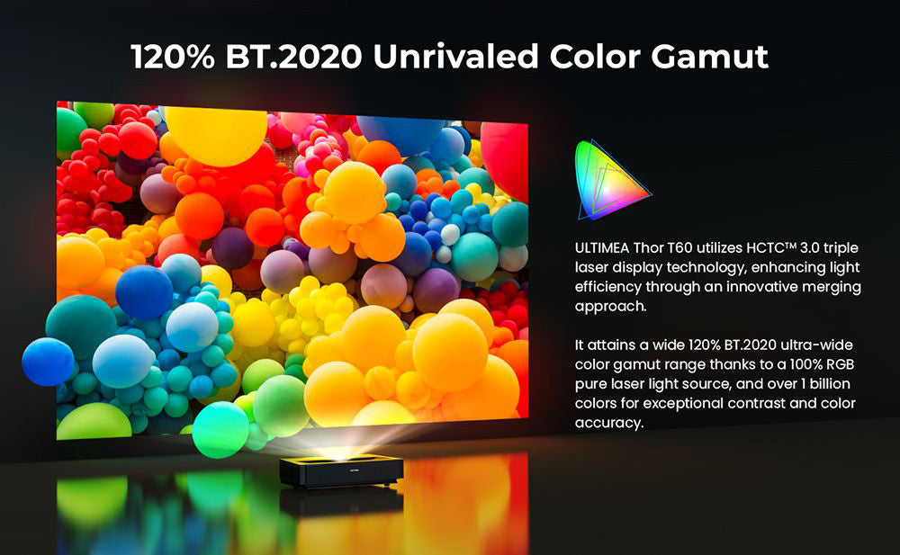 Ultimea Thor T60 Laser TV, 4000 ANSI, Dolby Atmos & Dolby Vision, 4K Native Resolution, HDR 10, 4000:1 Contrast, 8-point Calibration, Android TV 11 - EU Plug