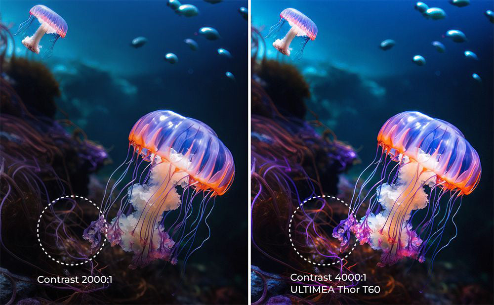 Ultimea Thor T60 Laser TV, 4000 ANSI, Dolby Atmos & Dolby Vision, 4K Native Resolution, HDR 10, 4000:1 Contrast, 8-point Calibration, Android TV 11 - EU Plug