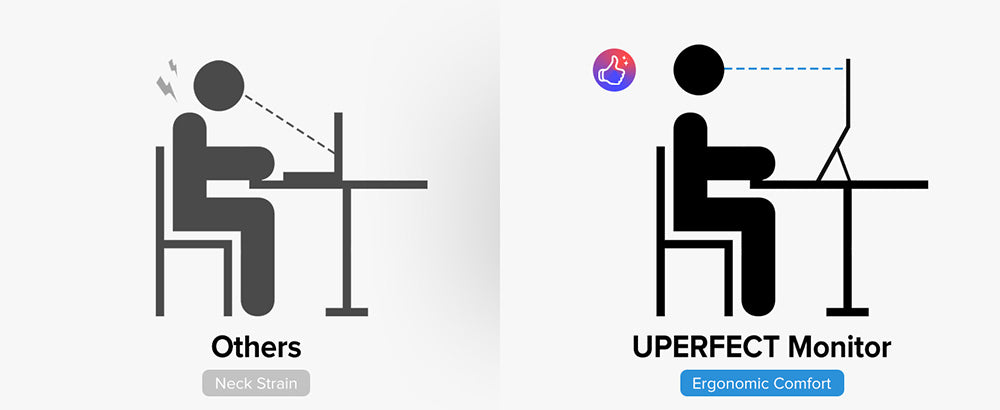 UPERFECT Delta 15.6-inch Dual Screen Portable Folding Monitor, 1920*1080 FHD IPS Screen, 60Hz Refresh Rate, 1000:1 Contrast Ratio, 360° Folding, Built-in Speaker, Built-in Stand & VESA Mountable, 2*Full-Featured Type-C, 2* mini HDMI - EU Plug