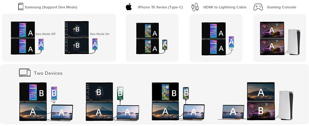 UPERFECT Delta Max 18.5-inch Dual Screen Portable Monitor, 1920*1080 IPS Screen, 100Hz Refresh Rate, 100% sRGB, Built-in Speaker, Driver Free, 360° Folding, Adjustable Stand & VESA Mountable, Screen Extender for Laptop PC Phone Game Console - EU Plug