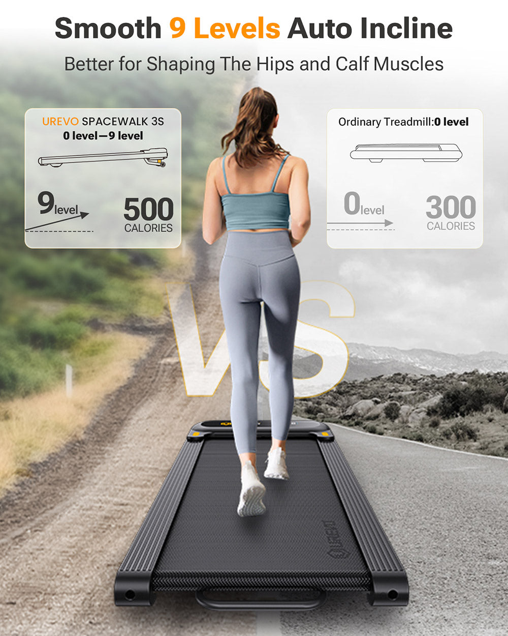 UREVO 3S Smart Walking Treadmill, 9-Level Auto Incline, 0.8-6KM/h Speed, 120kg Load-Bearing, LED Display, App Control