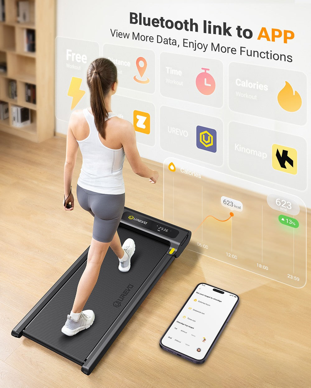 UREVO E3S Walking Treadmill with Incline, Quiet 2.25 HP Motor, LED Display, Remote Control, 0.9-6.4 kmph Speed, 265lbs/120kg Weight Capacity