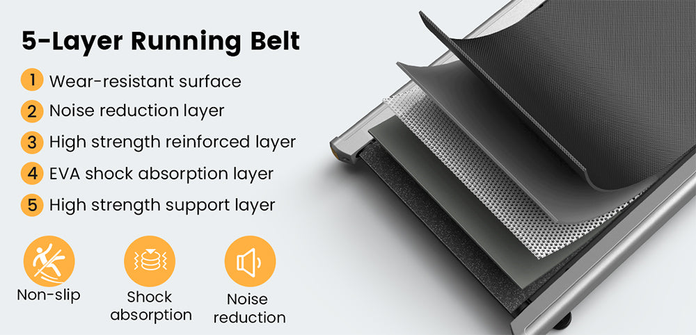 Urevo U1 Under Desk Walking Treadmill, 42x125cm Running Area, 2.25HP Motor, Max Load 120kg, LED Display, for Home