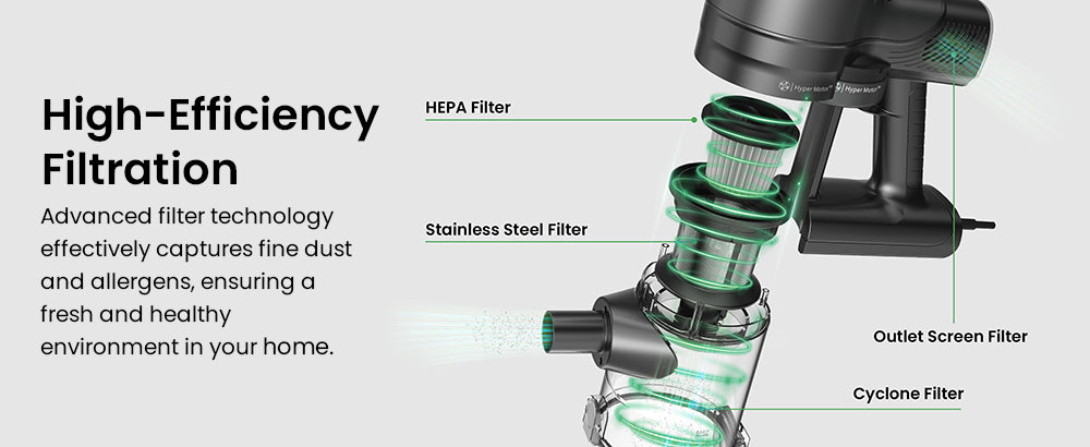 Vactidy C6 Corded Vacuum Cleaner, 18kPa Powerful Suction, 800ml Dust Box, with 7m Cable, 600W Motor, HEPA Filter, Anti-Overheating/Anti-scalding