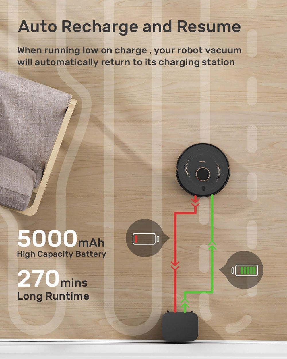 Verefa L11 Pro Robot Vacuum Cleaner, Self Emptying, 3000Pa Suction, LiDAR Navigation, 4L Dust Bag, Max 270 Mins Runtime, 70 Days Hands-Free Cleaning, App / Voice Control