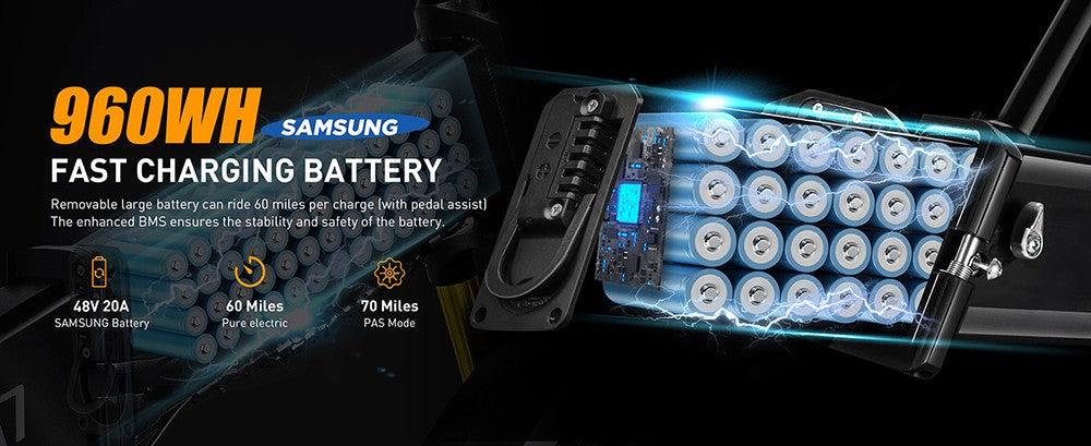 Vitilan I7 Pro 3.0 Electric Bike, 750W Motor, 48V 20Ah Battery, 20*4.0-inch Fat Tire, 45km/h Max Speed, 110km Max Range, Hydraulic Disc Brake, Hydraulic Suspension Rear Shock, Air Suspension Front Fork, Shimano 8 Speed - Black