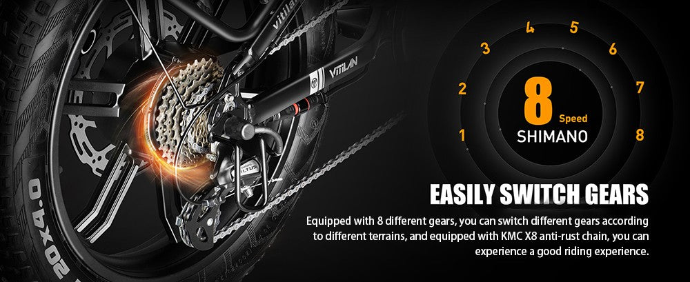 Vitilan I7 Pro 3.0 Electric Bike, 750W Motor, 48V 20Ah Battery, 20*4.0-inch Fat Tire, 45km/h Max Speed, 110km Max Range, Hydraulic Disc Brake, Hydraulic Suspension Rear Shock, Air Suspension Front Fork, Shimano 8 Speed - Black