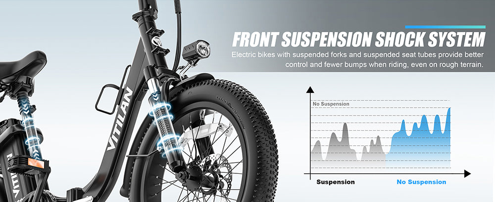 Vitilan U3 Electric Bike, 750W Motor, 48V 13AH Battery, 20*4.0-inch Tires, 45km/h Max Speed, 65km Max Range, Mechanical Disc Brake, Suspension Front Fork, Shimano 7 Speed, LCD Display - Black