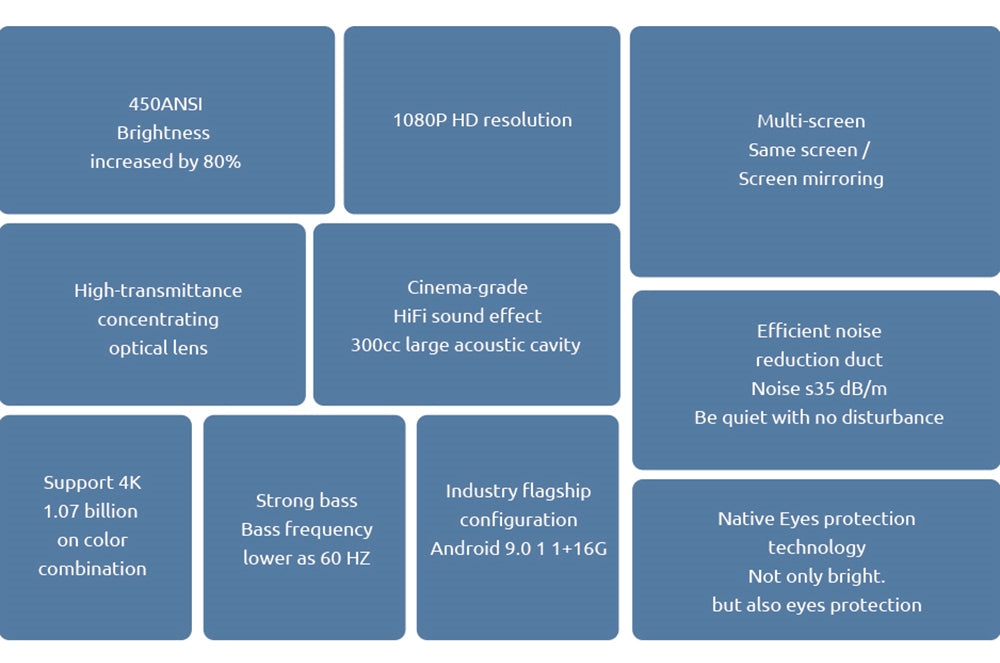 VIVIBRIGHT D1000 LCD Projector 70W LED 450ANSI 4K HD 1080P 2.4G/5G WiFi Bluetooth 4.0