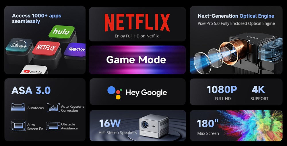 [Netflix 1080P] WANBO DaVinci 1 Pro Projector, Android 11, 600 ANSI Lumens, HDR 10, 5G WiFi Bluetooth, Auto-Focus/Auto Keystone Correction/Auto Screen Fit/Obstacle Avoidance, YouTube/Disney/Prime Video Preinstalled