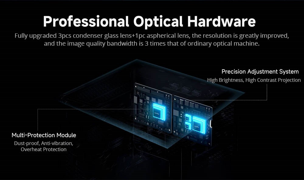 [Netflix 1080P] WANBO DaVinci 1 Pro Projector, Android 11, 600 ANSI Lumens, HDR 10, 5G WiFi Bluetooth, Auto-Focus/Auto Keystone Correction/Auto Screen Fit/Obstacle Avoidance, YouTube/Disney/Prime Video Preinstalled