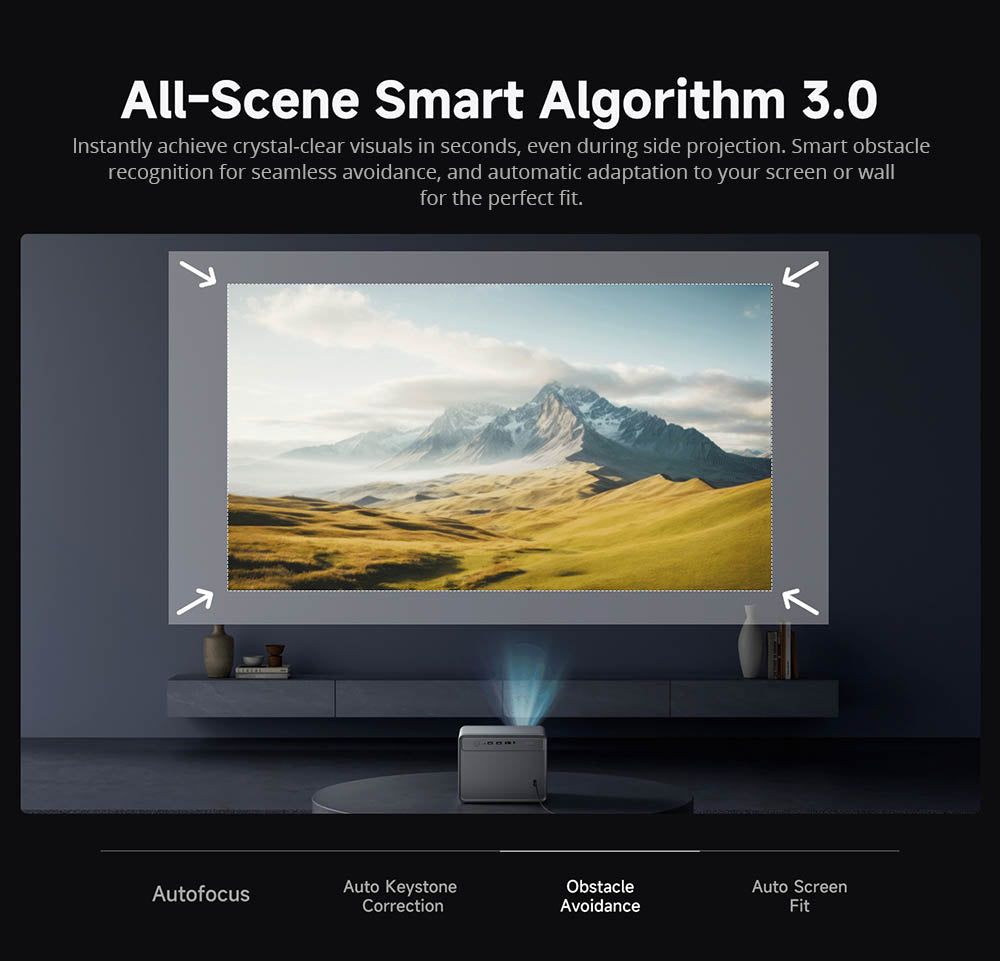 [Netflix 1080P] WANBO DaVinci 1 Pro Projector, Android 11, 600 ANSI Lumens, HDR 10, 5G WiFi Bluetooth, Auto-Focus/Auto Keystone Correction/Auto Screen Fit/Obstacle Avoidance, YouTube/Disney/Prime Video Preinstalled