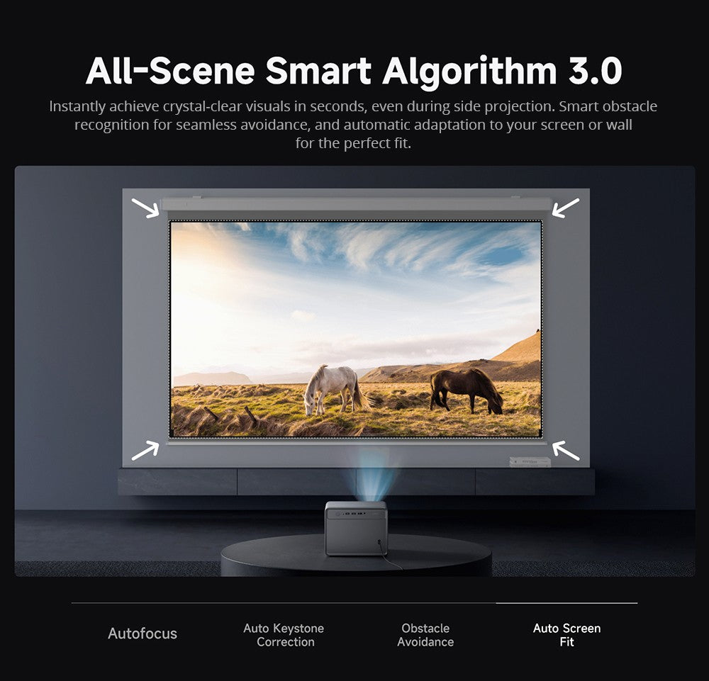 [Netflix 1080P] WANBO DaVinci 1 Pro Projector, Android 11, 600 ANSI Lumens, HDR 10, 5G WiFi Bluetooth, Auto-Focus/Auto Keystone Correction/Auto Screen Fit/Obstacle Avoidance, YouTube/Disney/Prime Video Preinstalled