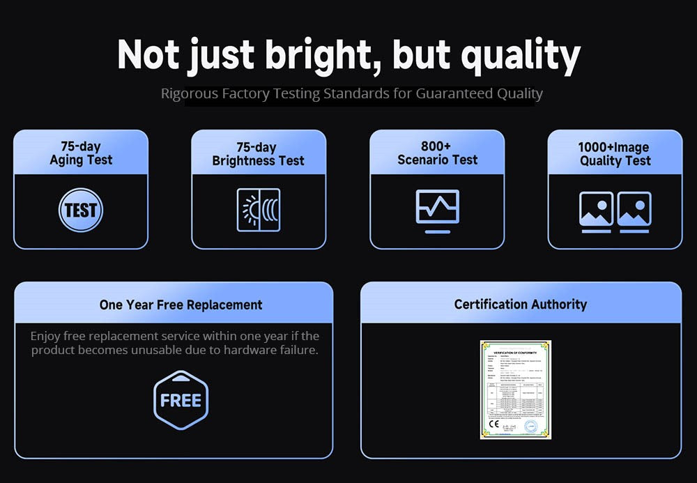[Netflix 1080P] WANBO DaVinci 1 Pro Projector, Android 11, 600 ANSI Lumens, HDR 10, 5G WiFi Bluetooth, Auto-Focus/Auto Keystone Correction/Auto Screen Fit/Obstacle Avoidance, YouTube/Disney/Prime Video Preinstalled