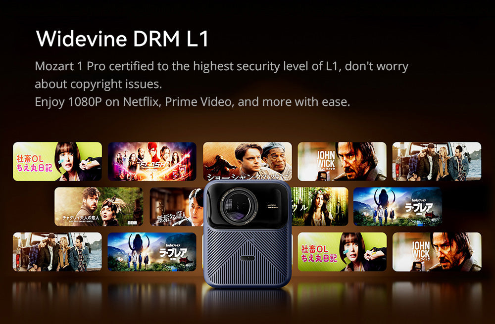 Wanbo Mozart 1 Pro LCD Projector, 900 ANSI, Native 1080P, Android TV 11, Auto Focus, Object Avoidance - EU Plug