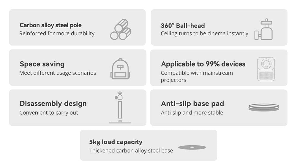 Wanbo PWE104 Desktop Bracket for Projector