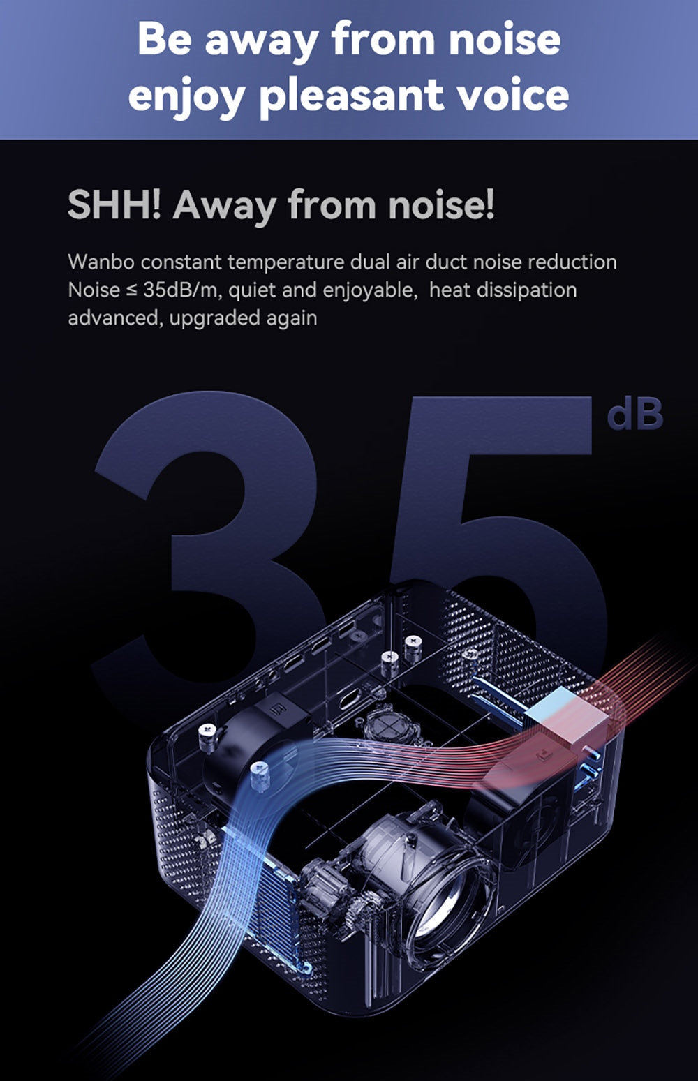 WANBO X2 Max Projector, 1080P, Android 9.0, Dual-Band Wifi 6, Bluetooth 5.0, Auto-Focus, Four Directional Keystone Corre