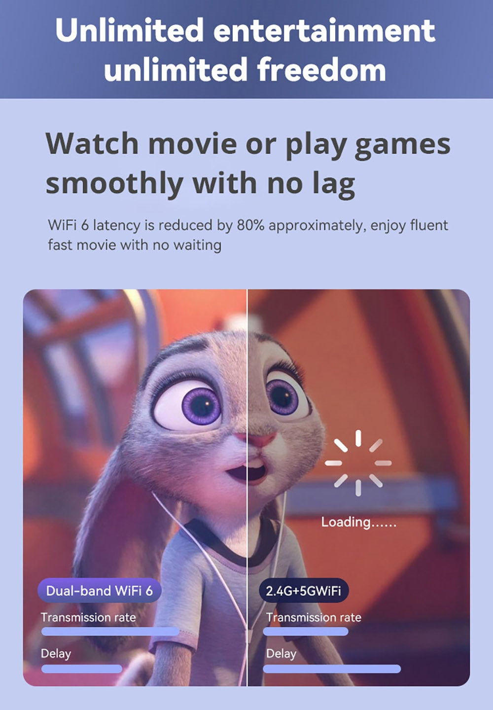 WANBO X2 Max Projector, 1080P, Android 9.0, Dual-Band Wifi 6, Bluetooth 5.0, Auto-Focus, Four Directional Keystone Corre