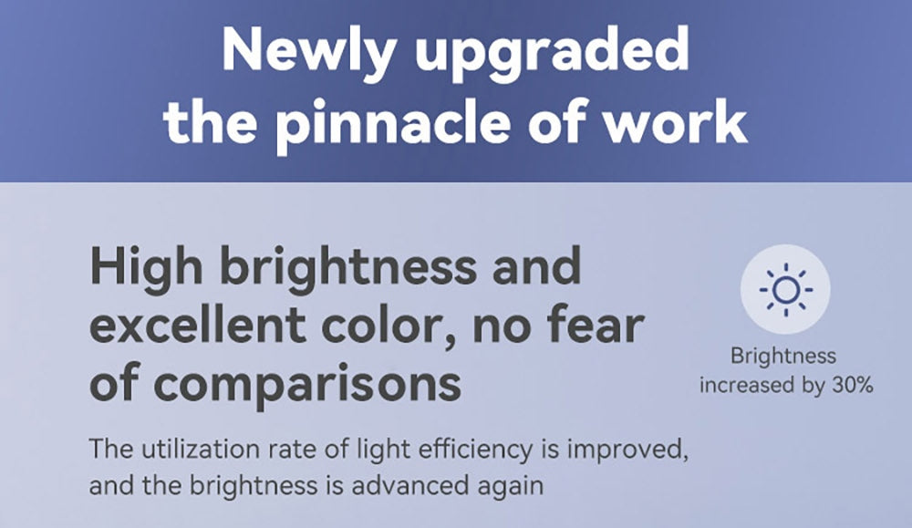 WANBO X2 Max Projector, 1080P, Android 9.0, Dual-Band Wifi 6, Bluetooth 5.0, Auto-Focus, Four Directional Keystone Corre