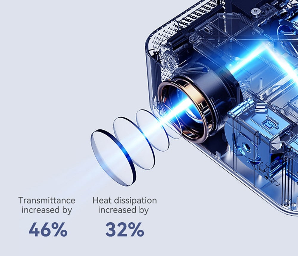 WANBO X2 Max Projector, 1080P, Android 9.0, Dual-Band Wifi 6, Bluetooth 5.0, Auto-Focus, Four Directional Keystone Corre