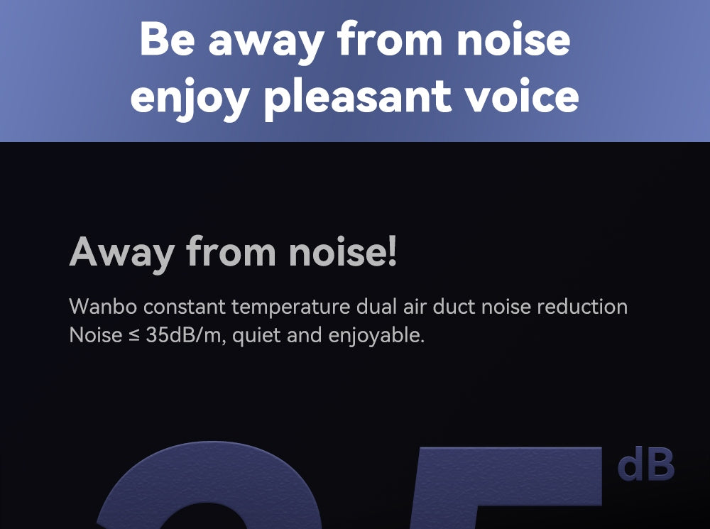 WANBO X2 Pro Projector, Dual-Band Wifi 6, Bluetooth 5.0, Android 9.0 - EU Plug