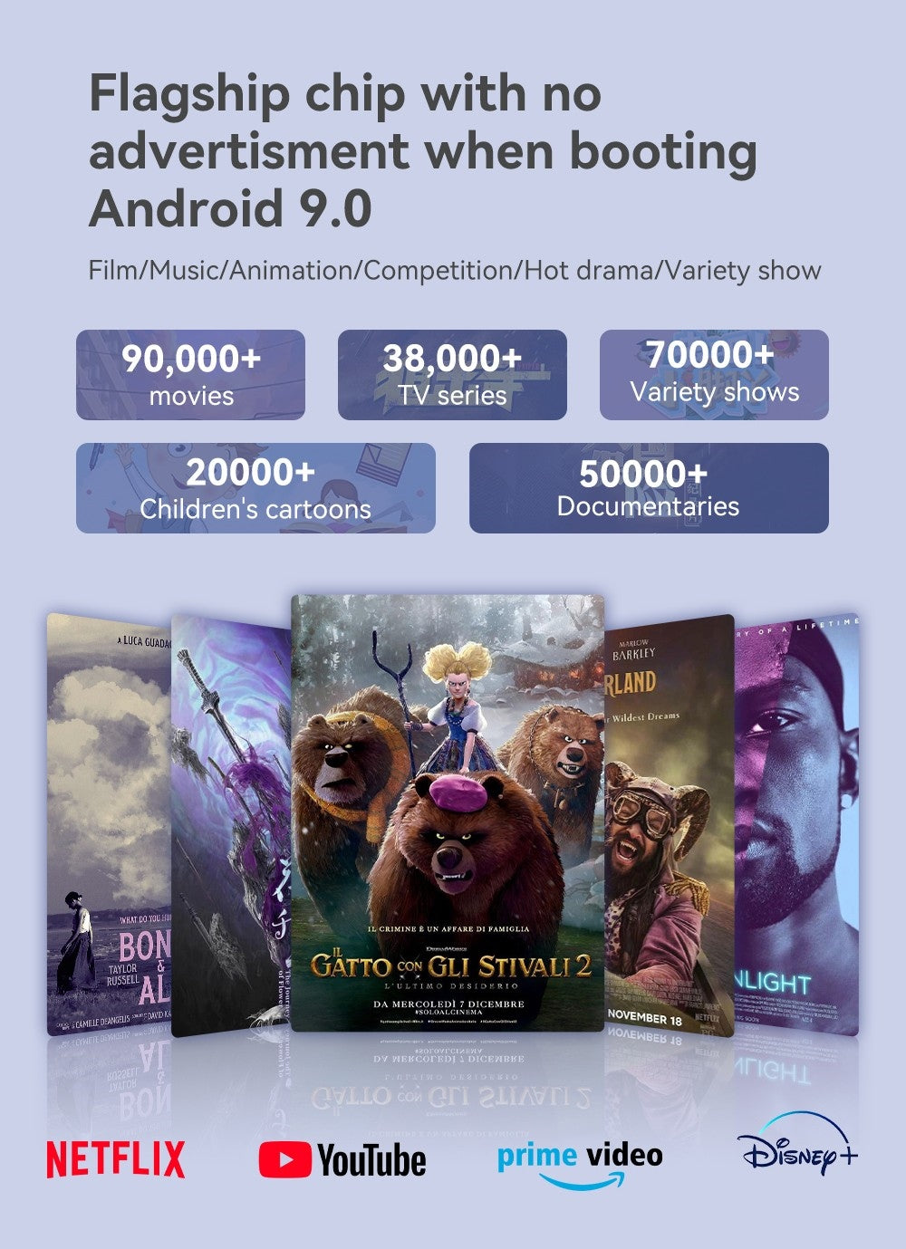 WANBO X2 Pro Projector, Dual-Band Wifi 6, Bluetooth 5.0, Android 9.0 - EU Plug