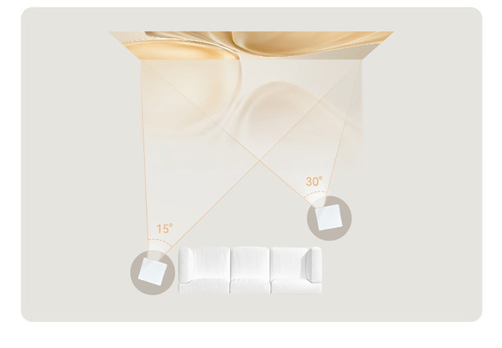 Wanbo X5 1100 ANSI Lumens LCD Projector, Native 1080P, 4K Decoding, HDR10, Android 9.0, Auto Focus & Auto-keystone Correction, Dual-band WiFi 6, Bluetooth 5.0, Apple Airplay, Android / Windows Projection