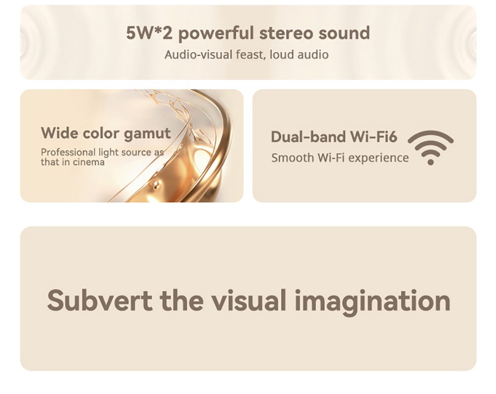 Wanbo X5 1100 ANSI Lumens LCD Projector, Native 1080P, 4K Decoding, HDR10, Android 9.0, Auto Focus & Auto-keystone Correction, Dual-band WiFi 6, Bluetooth 5.0, Apple Airplay, Android / Windows Projection