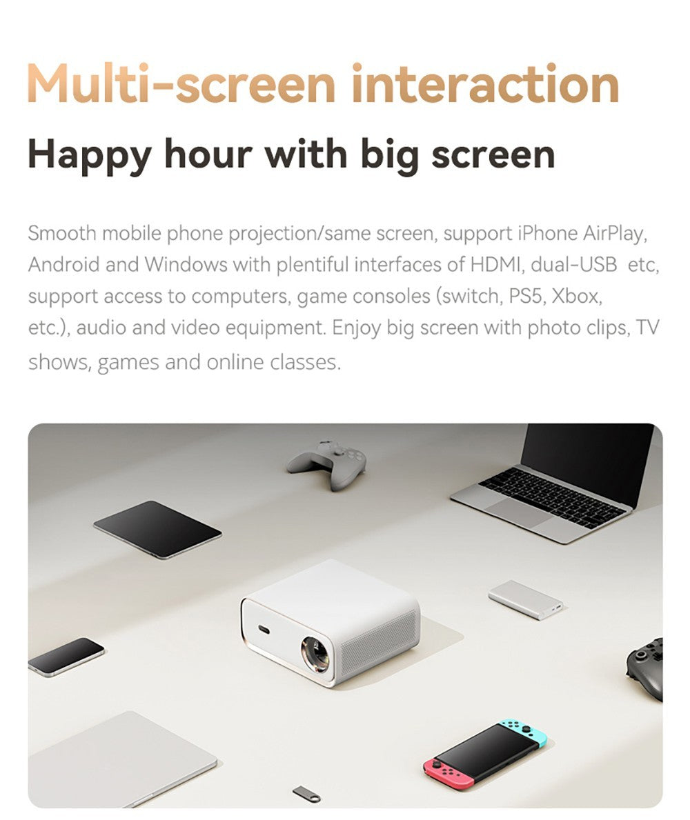 Wanbo X5 Projector, 1100 ANSI Lumens, Native1080P, Auto-keystone Correction, Dual-band WiFi 6, 1GB/16GB, Bluetooth 5.0