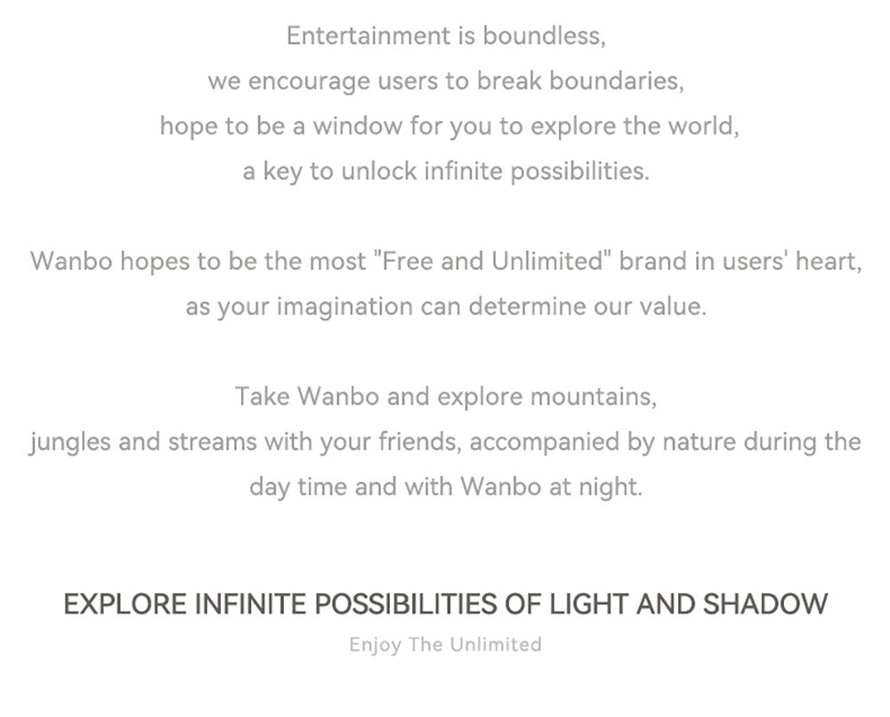 Wanbo X5 1100 ANSI Lumens LCD Projector, Native 1080P, 4K Decoding, HDR10, Android 9.0, Auto Focus & Auto-keystone Correction, Dual-band WiFi 6, Bluetooth 5.0, Apple Airplay, Android / Windows Projection