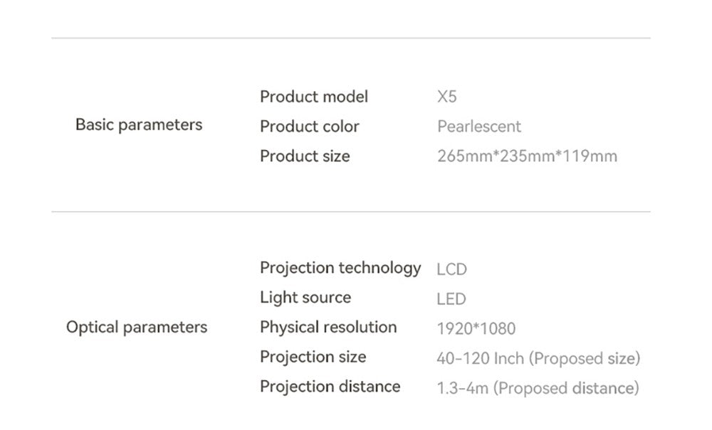 Wanbo X5 1100 ANSI Lumens LCD Projector, Native 1080P, 4K Decoding, HDR10, Android 9.0, Auto Focus & Auto-keystone Correction, Dual-band WiFi 6, Bluetooth 5.0, Apple Airplay, Android / Windows Projection