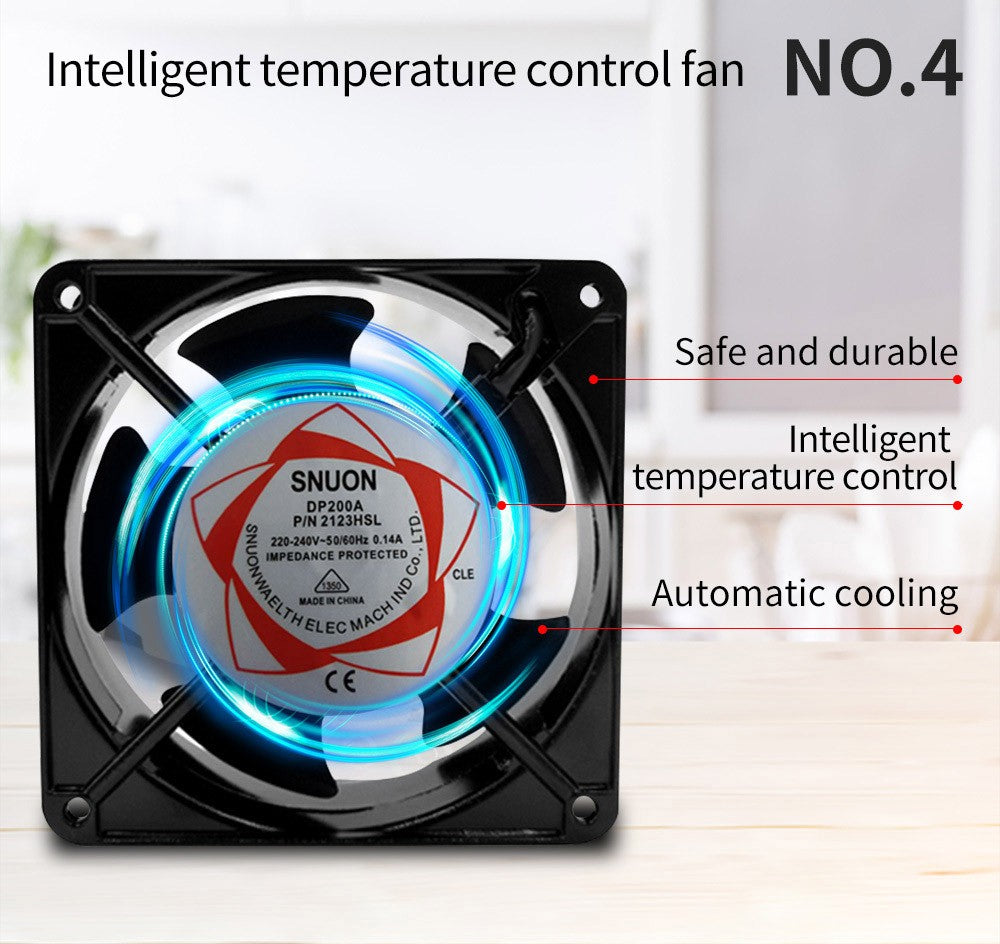 WANPTEK WPS1203 Programmable Regulated DC Power Supply, 120V 3A, Encoder Adjustment, USB Fast Charge, Intelligent Temperature Control, 4-Digit Display, Low Ripple, Low Noise Black - EU Plug