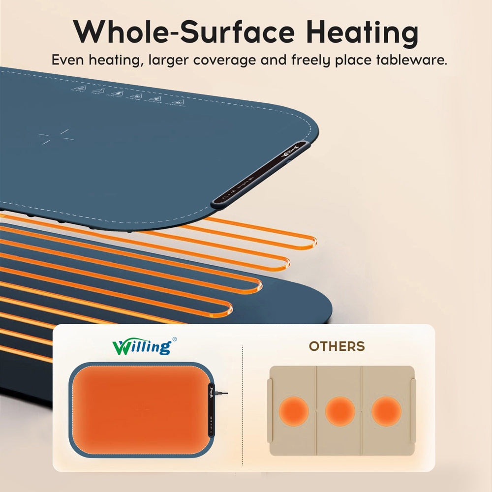 Willing BW614 Electric Warming Tray, 250W Power, 3 Temp Setting, Easy to Clean with Nano-Material, Auto Shut-Off