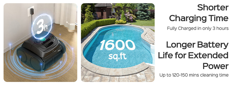 WYBOT C1 Cordless Robotic Pool Cleaner, 150min Runtime, Wall Climbing, Intelligent Route Planning, APP Control, for Pools up to 1,615 Sq.ft