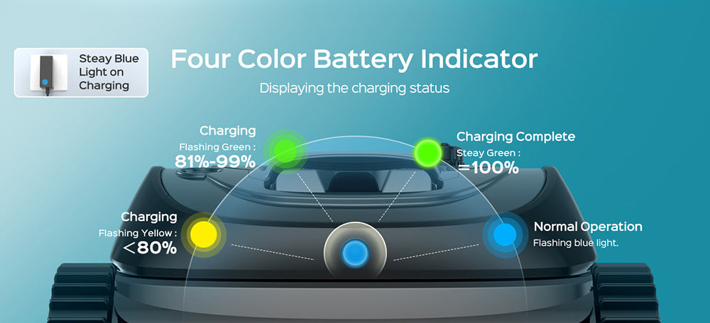 WYBOT C1 Cordless Robotic Pool Cleaner, 150min Runtime, Wall Climbing, Intelligent Route Planning, APP Control, for Pools up to 1,615 Sq.ft