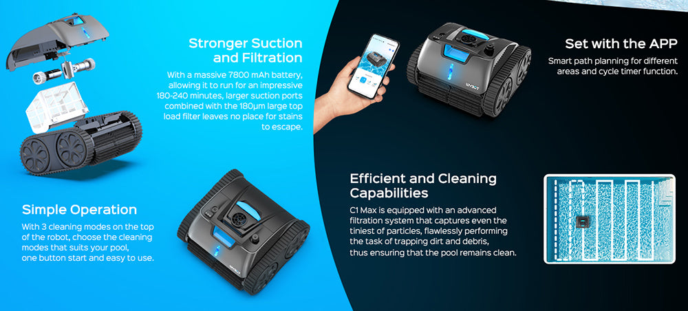 WYBOT C1 MAX Cordless Pool Robot Vacuum with APP, 180-240min Runtime, 3 Cleaning Modes, Wall Climbing, 65W Suction Power, Up to 2152sq.ft Area, Gray