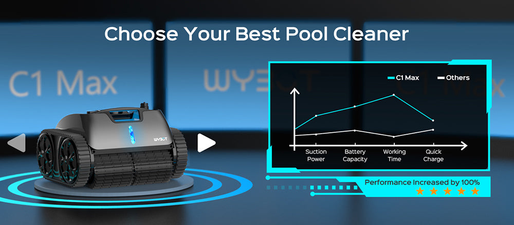 WYBOT C1 MAX Cordless Pool Robot Vacuum with APP, 180-240min Runtime, 3 Cleaning Modes, Wall Climbing, 65W Suction Power, Up to 2152sq.ft Area, Gray