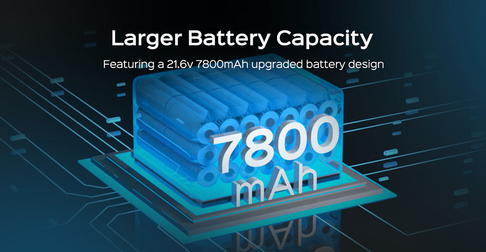 WYBOT C1 MAX Cordless Pool Robot Vacuum with APP, 180-240min Runtime, 3 Cleaning Modes, Wall Climbing, 65W Suction Power, Up to 2152sq.ft Area, Gray