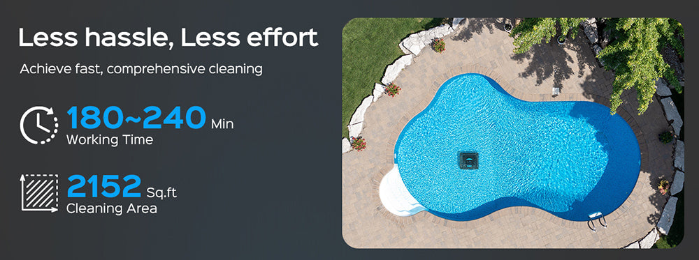 WYBOT C1 MAX Cordless Pool Robot Vacuum with APP, 180-240min Runtime, 3 Cleaning Modes, Wall Climbing, 65W Suction Power, Up to 2152sq.ft Area, Gray