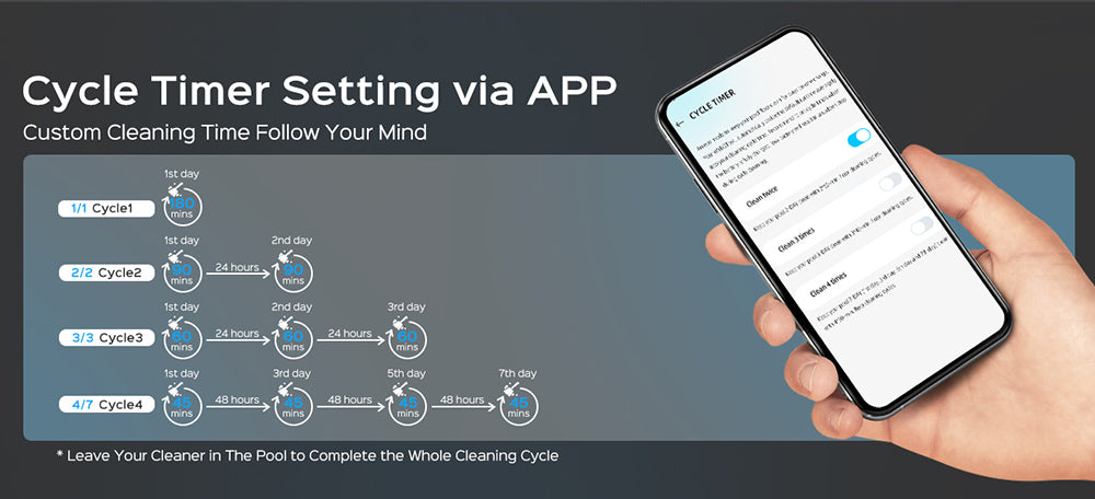 WYBOT C1 MAX Cordless Pool Robot Vacuum with APP, 180-240min Runtime, 3 Cleaning Modes, Wall Climbing, 65W Suction Power, Up to 2152sq.ft Area, Gray