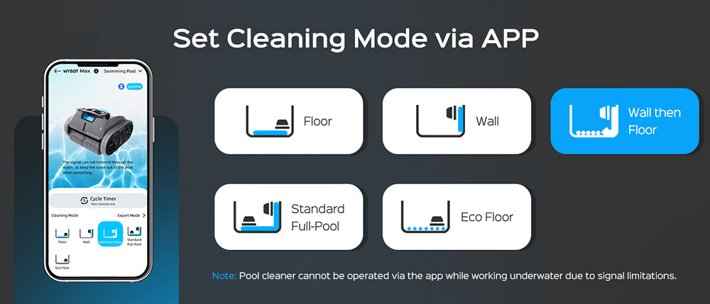 WYBOT C1 MAX Cordless Pool Robot Vacuum with APP, 180-240min Runtime, 3 Cleaning Modes, Wall Climbing, 65W Suction Power, Up to 2152sq.ft Area, Gray