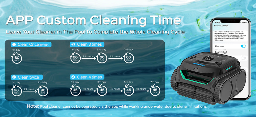 WYBOT C2 Cordless Pool Robot Vacuum, Wall and Waterline Cleaning, Dual Cleaning Filtration, for Inground Pools Up to 2512Sq.ft, Black Green