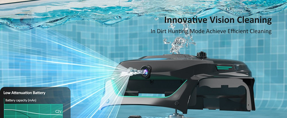 WYBOT C2 Vision Cordless Pool Robot Vacuum, Debris Detection with AI Camera, 8-in-1 Master Cleaning, Two-Layer Filtration, Brushless Motors for Powerful Suction, for Pools up to 1940Sq.ft, Black Green