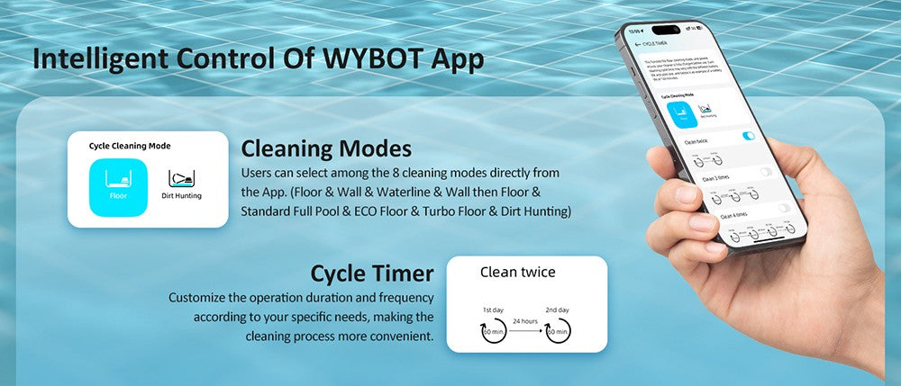 WYBOT C2 Vision Cordless Pool Robot Vacuum, Debris Detection with AI Camera, 8-in-1 Master Cleaning, Two-Layer Filtration, Brushless Motors for Powerful Suction, for Pools up to 1940Sq.ft, Black Green